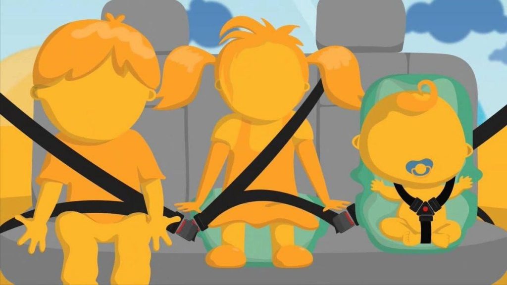 dibujo de niños con cinturón de seguridad viajando en la parte trasera del auto, autodo. 